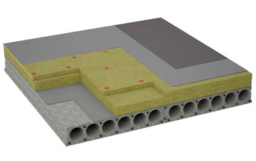 considerations of Maltby flat roofing insulation